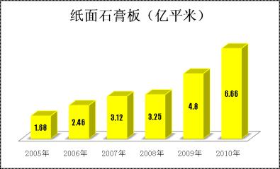 918博天堂 -- 官方网站