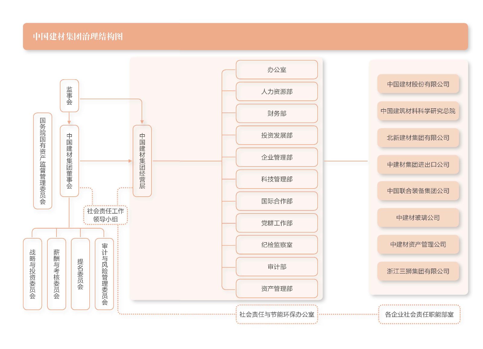 918博天堂 -- 官方网站