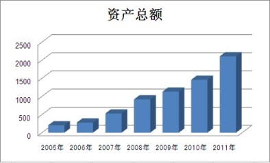 918博天堂 -- 官方网站