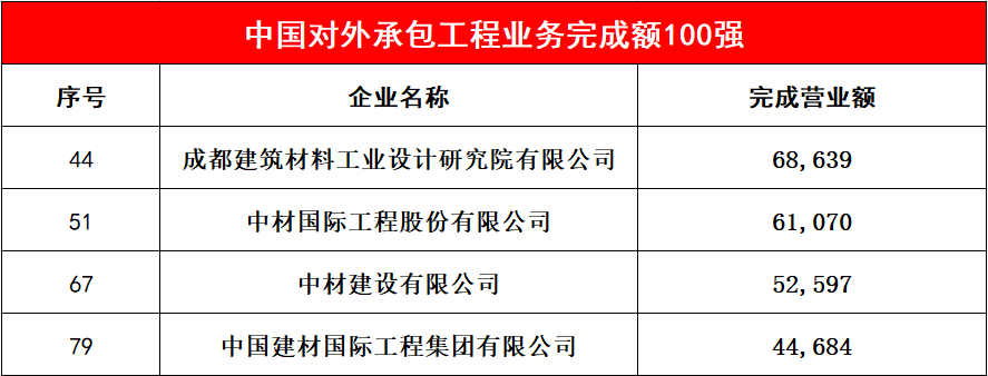 918博天堂 -- 官方网站