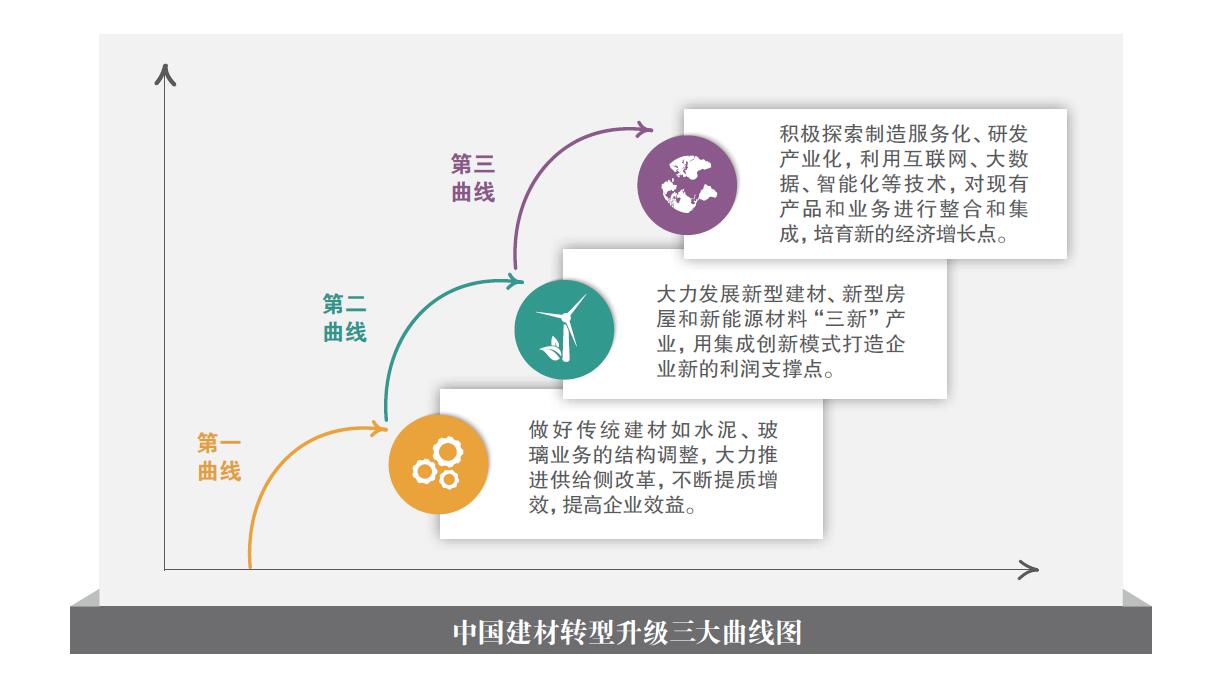 918博天堂 -- 官方网站