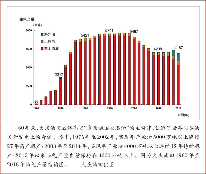 918博天堂 -- 官方网站