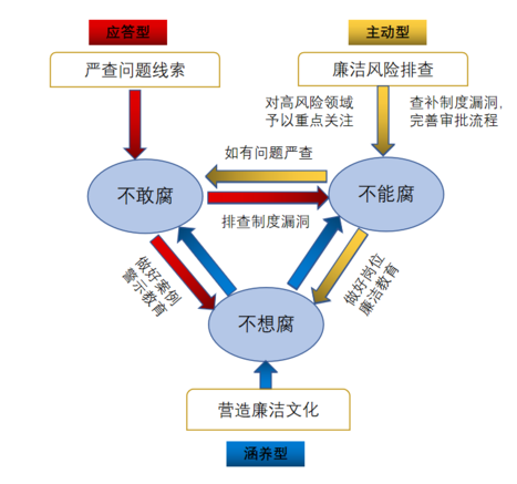 918博天堂 -- 官方网站